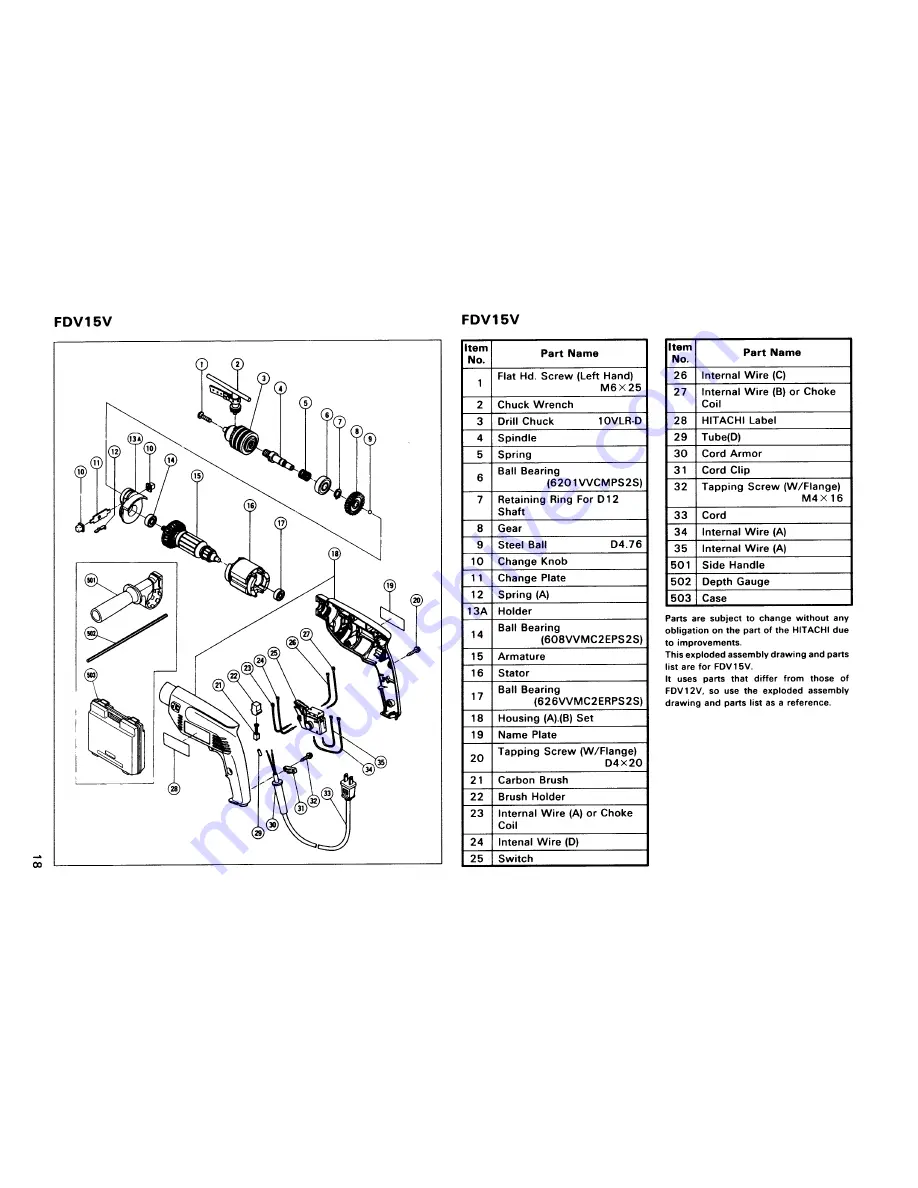 Hitachi FDV 12V Instruction Manual Download Page 18