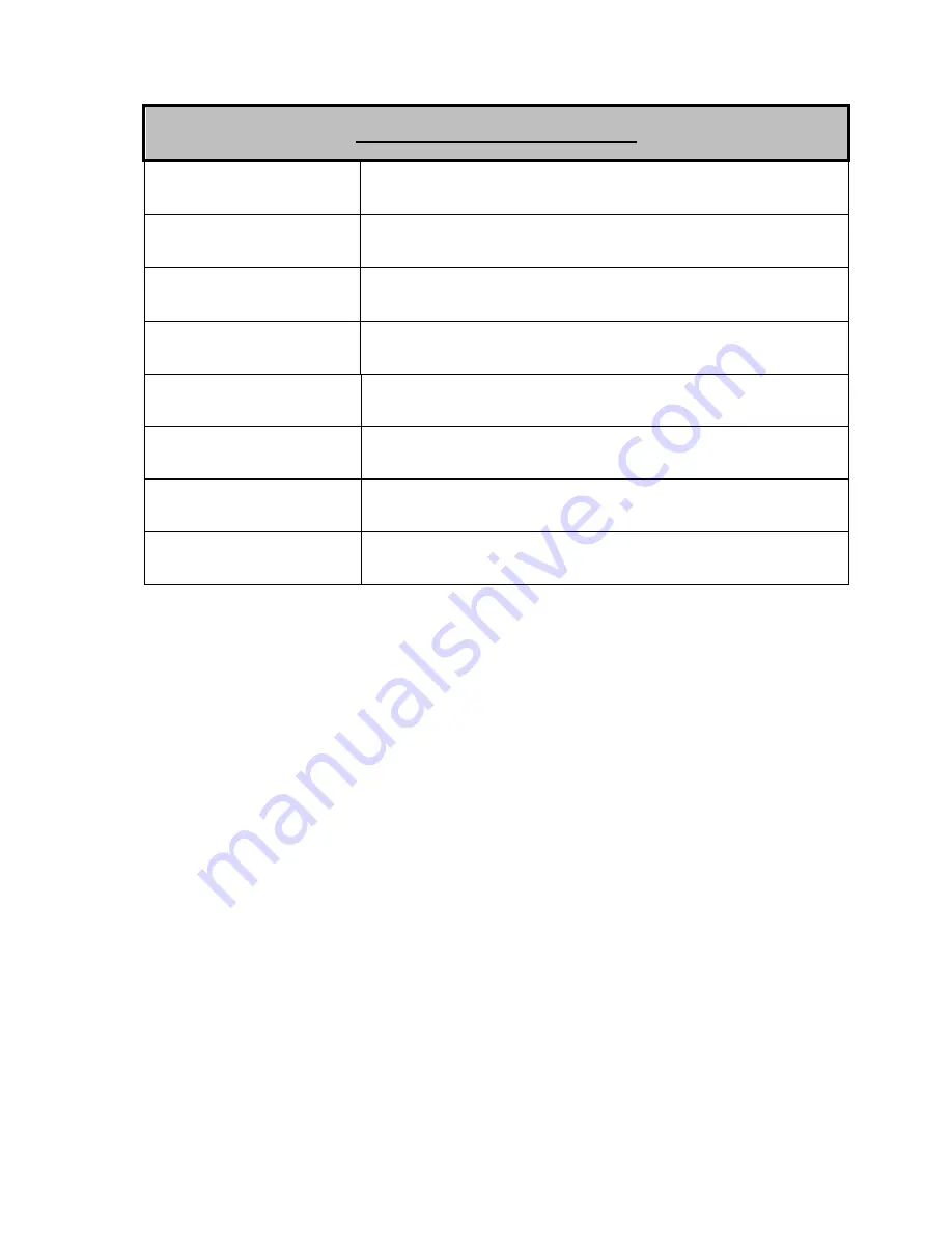 Hitachi FHD7510 Operation Manual Download Page 28