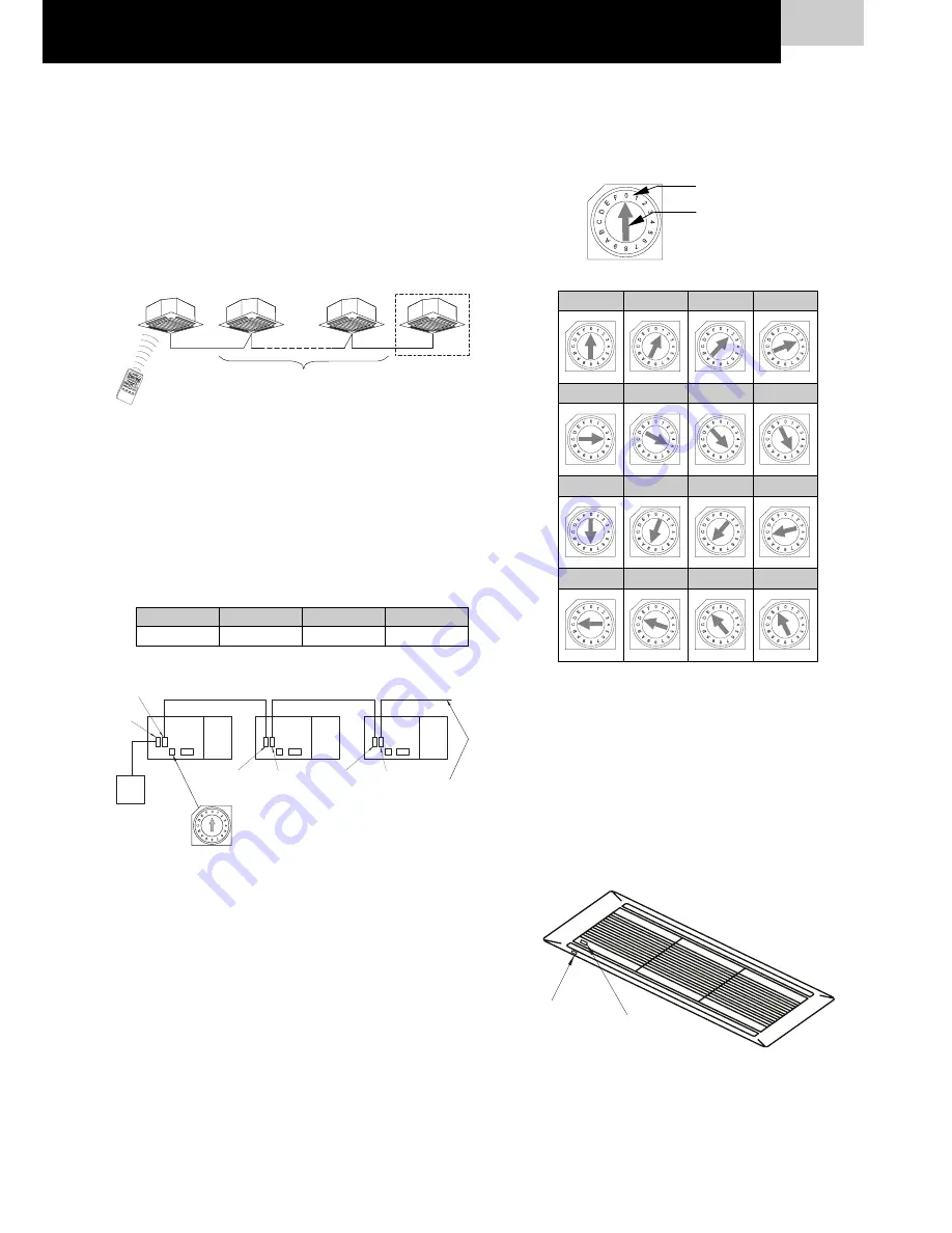 Hitachi FS3 Series Service Manual Download Page 221