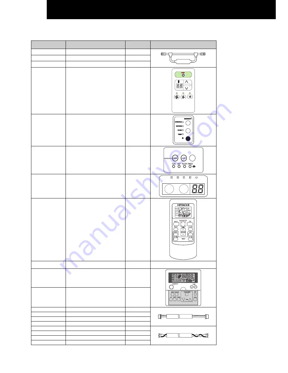 Hitachi FSG Series Скачать руководство пользователя страница 10