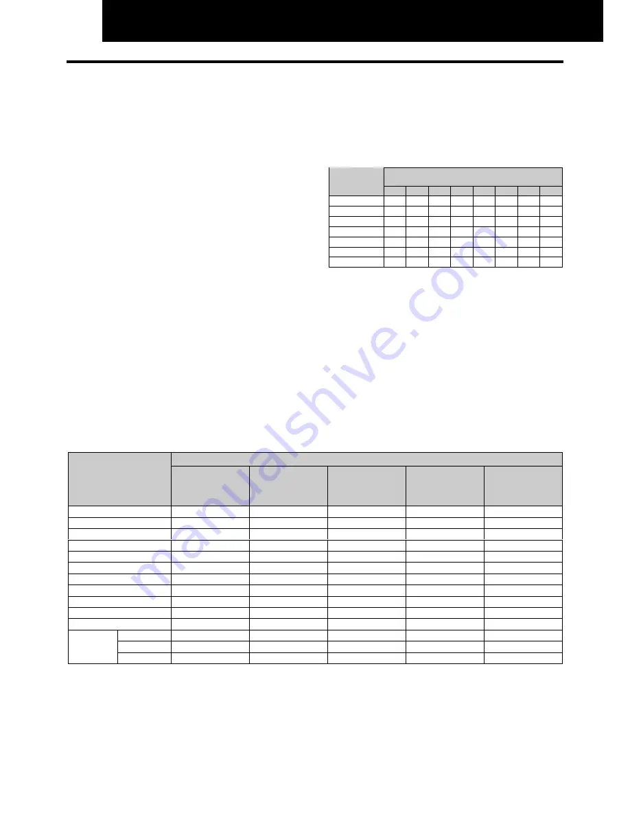 Hitachi FSG Series Technical Catalogue Download Page 16