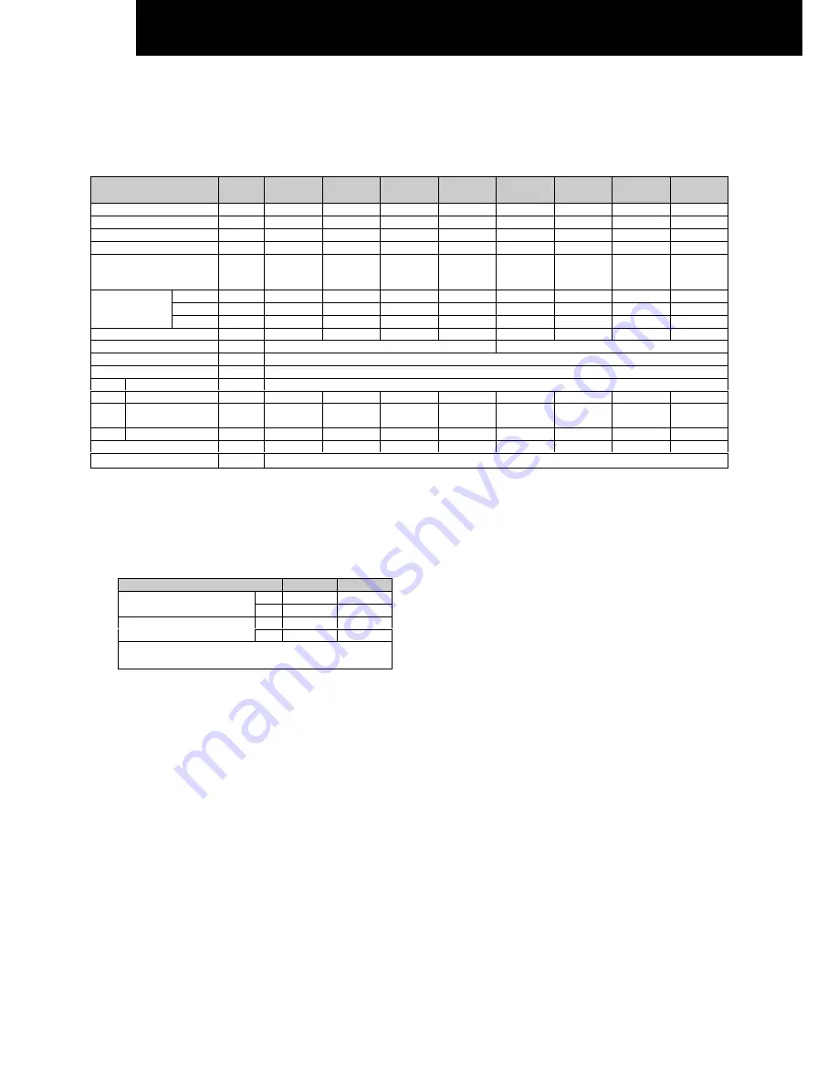 Hitachi FSG Series Technical Catalogue Download Page 42