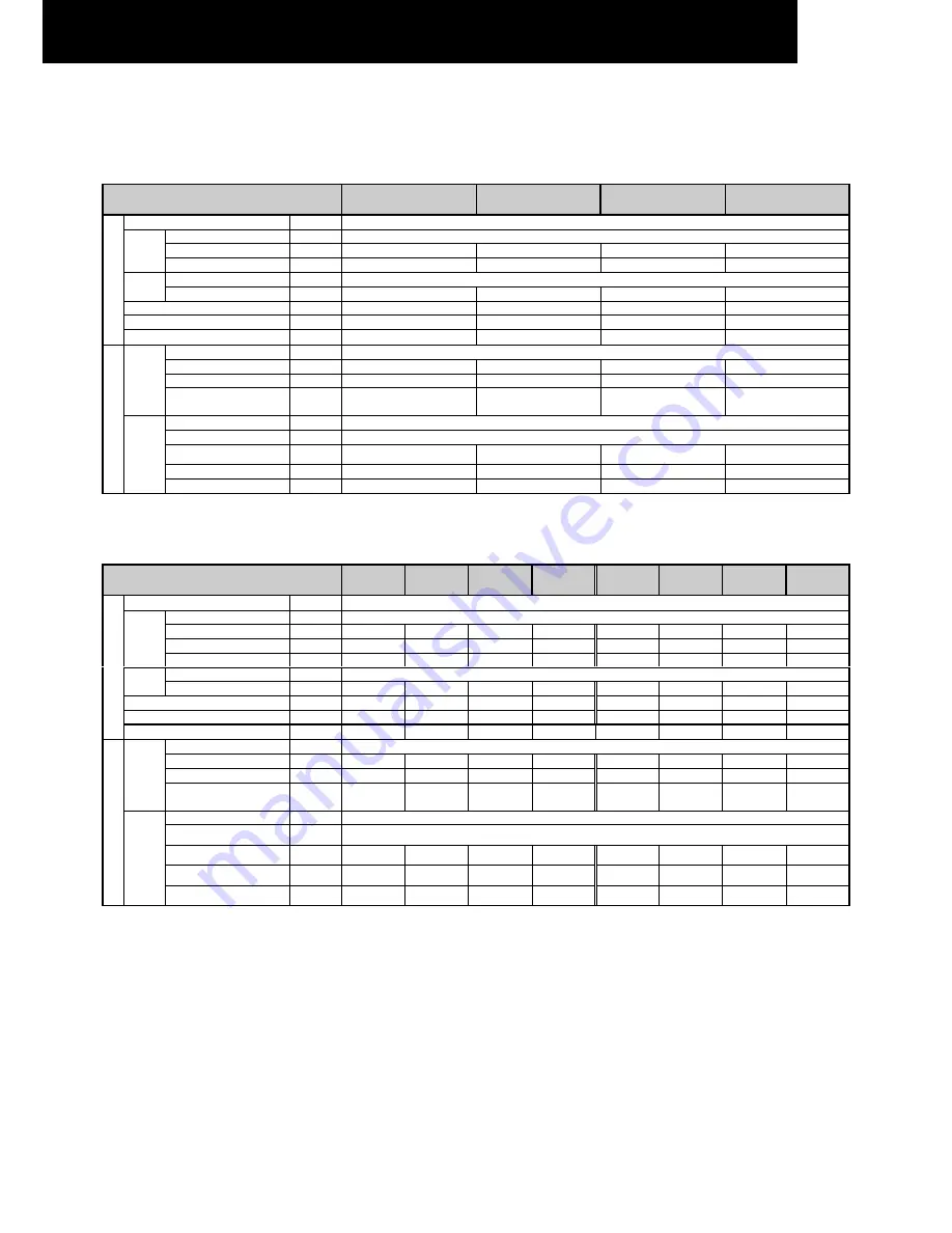 Hitachi FSG Series Technical Catalogue Download Page 47