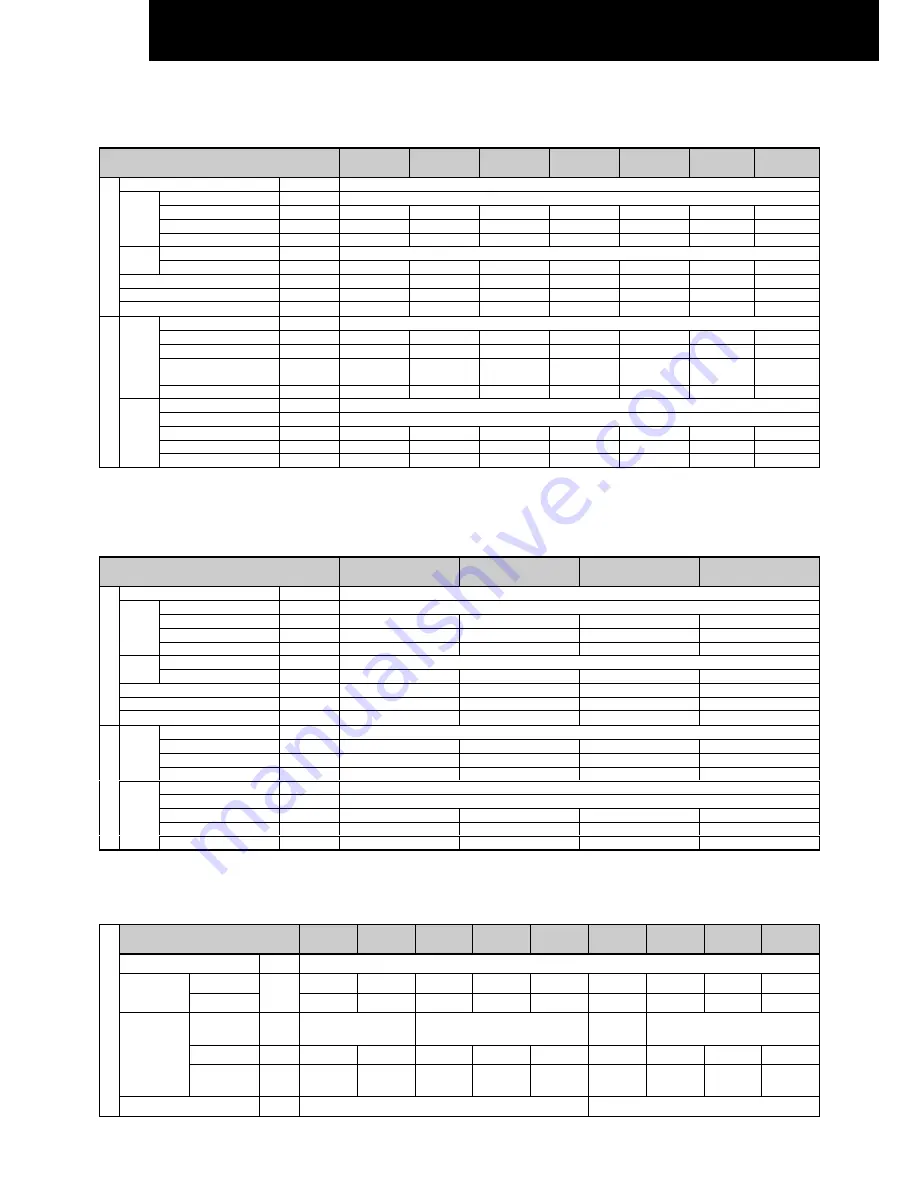 Hitachi FSG Series Technical Catalogue Download Page 48