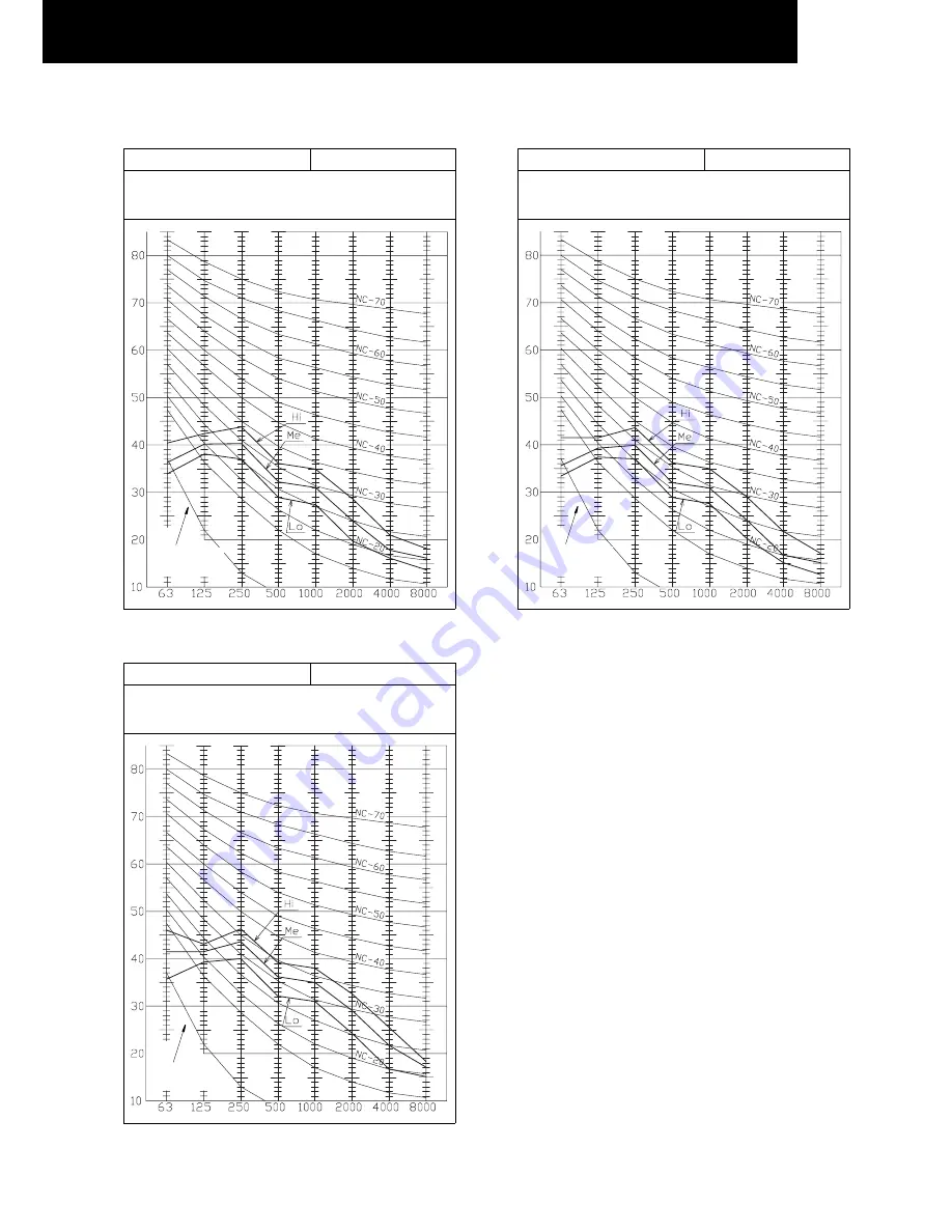 Hitachi FSG Series Technical Catalogue Download Page 99