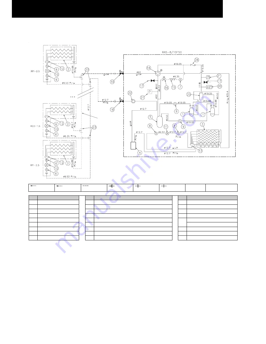 Hitachi FSG Series Technical Catalogue Download Page 137