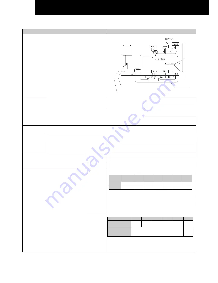 Hitachi FSG Series Скачать руководство пользователя страница 314