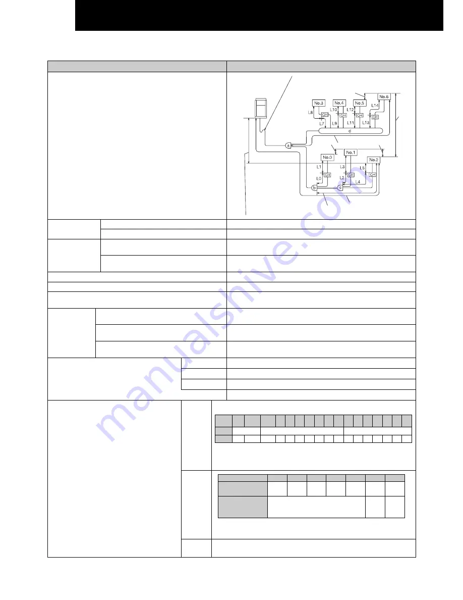 Hitachi FSG Series Technical Catalogue Download Page 320