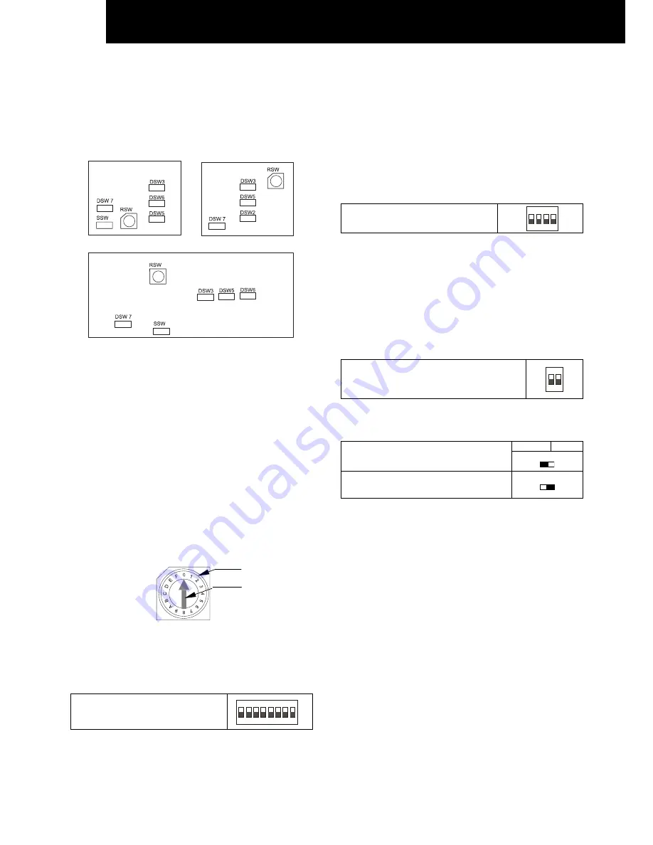 Hitachi FSG Series Technical Catalogue Download Page 338