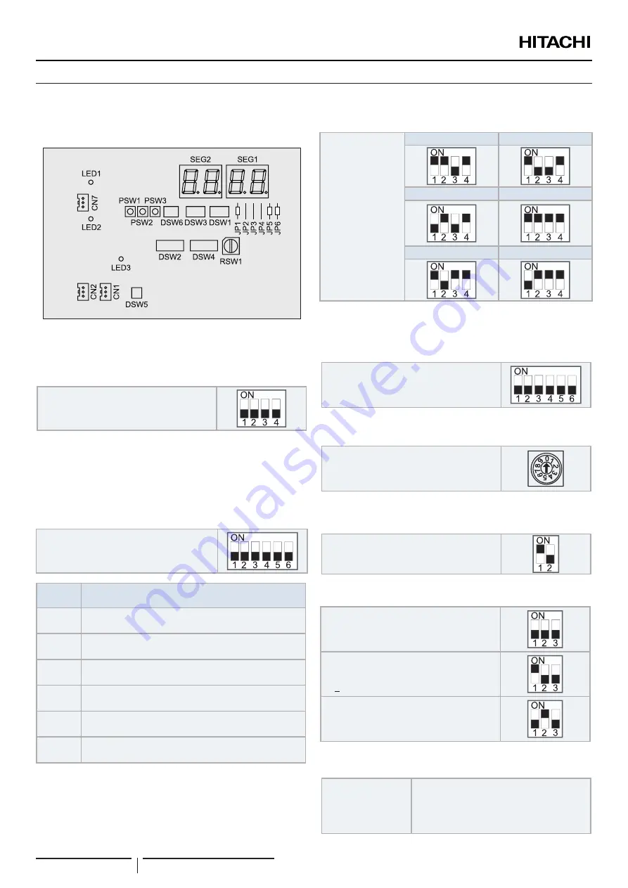 Hitachi FSNY3E Instruction Manual Download Page 78