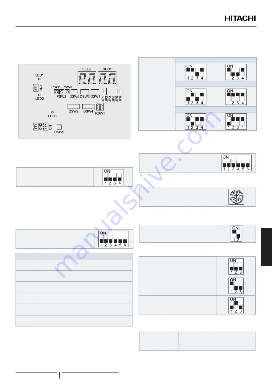 Hitachi FSNY3E Instruction Manual Download Page 135