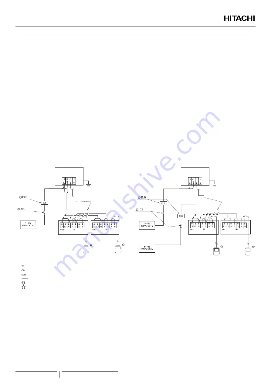 Hitachi FSNY3E Instruction Manual Download Page 136