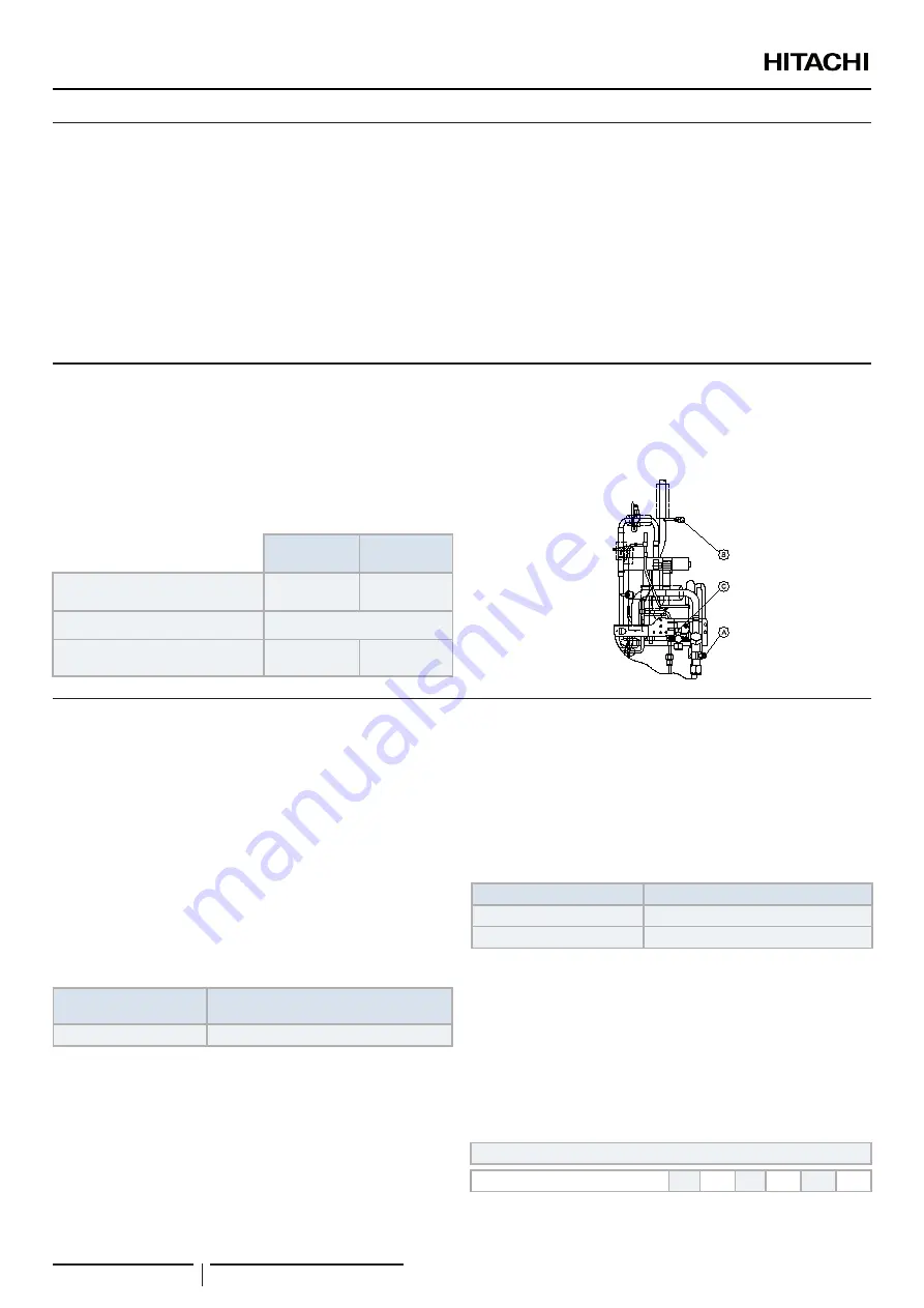 Hitachi FSNY3E Instruction Manual Download Page 186