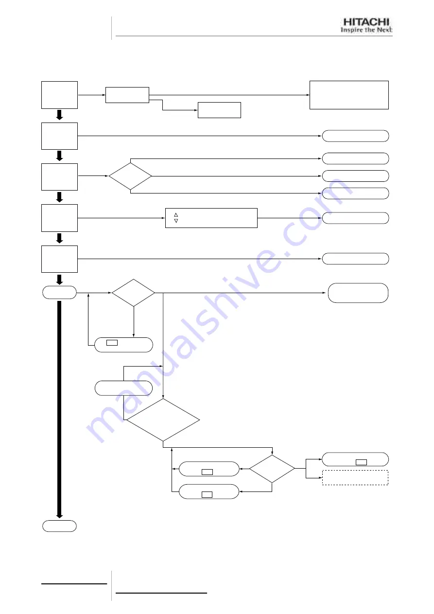 Hitachi FSXN Series Service Manual Download Page 109