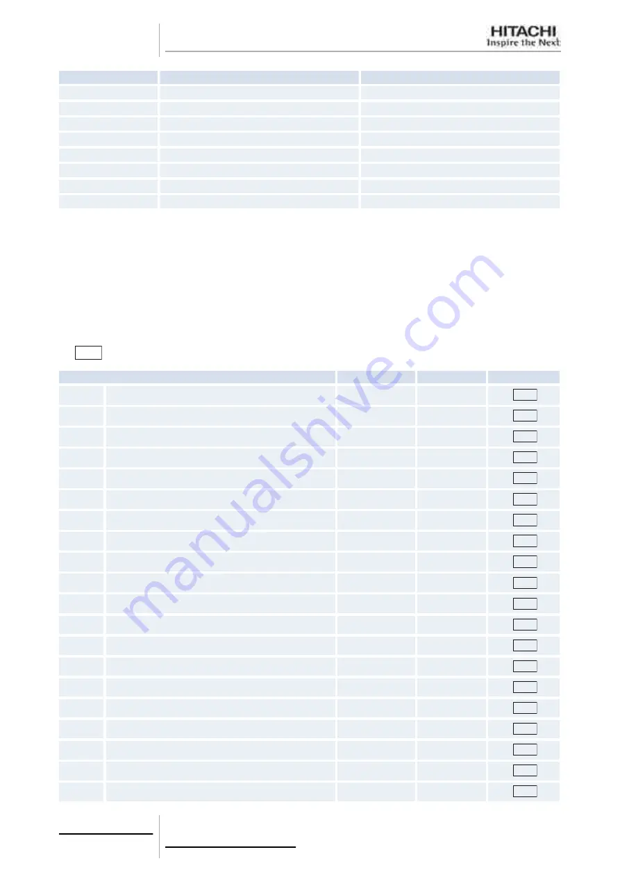 Hitachi FSXN Series Service Manual Download Page 130