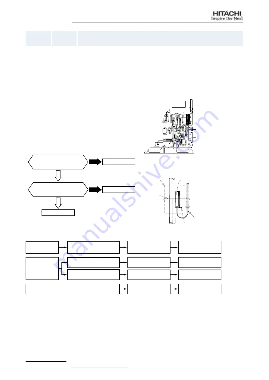 Hitachi FSXN Series Скачать руководство пользователя страница 210