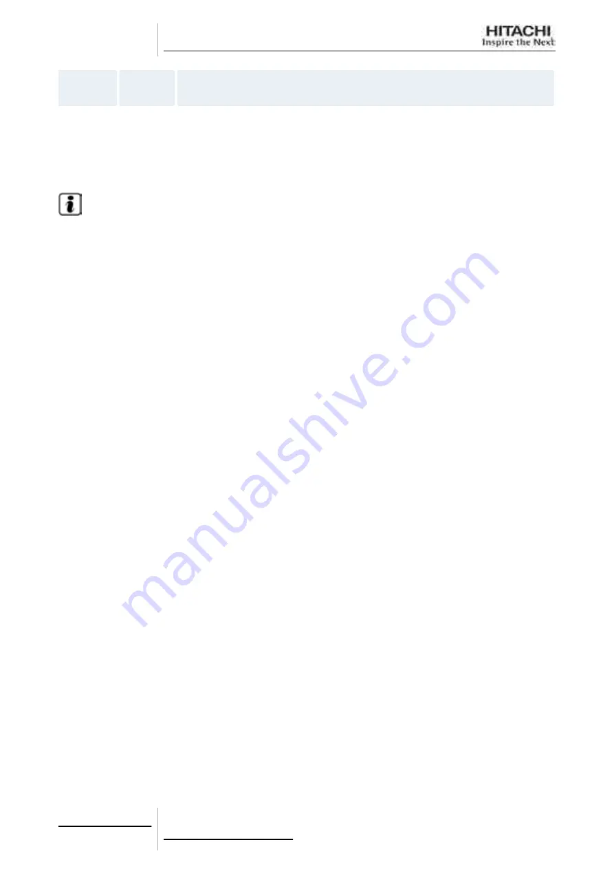 Hitachi FSXN Series Service Manual Download Page 214