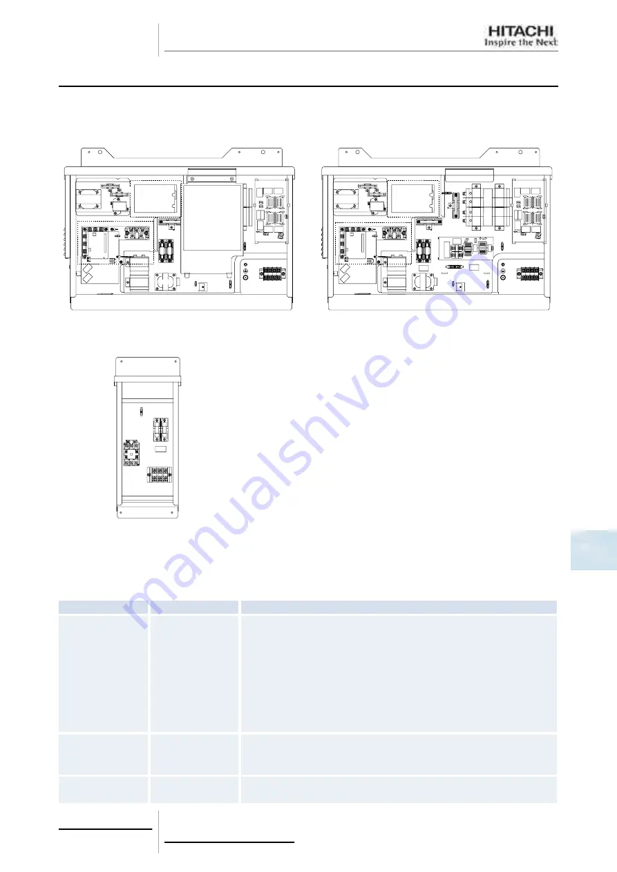 Hitachi FSXN Series Скачать руководство пользователя страница 263