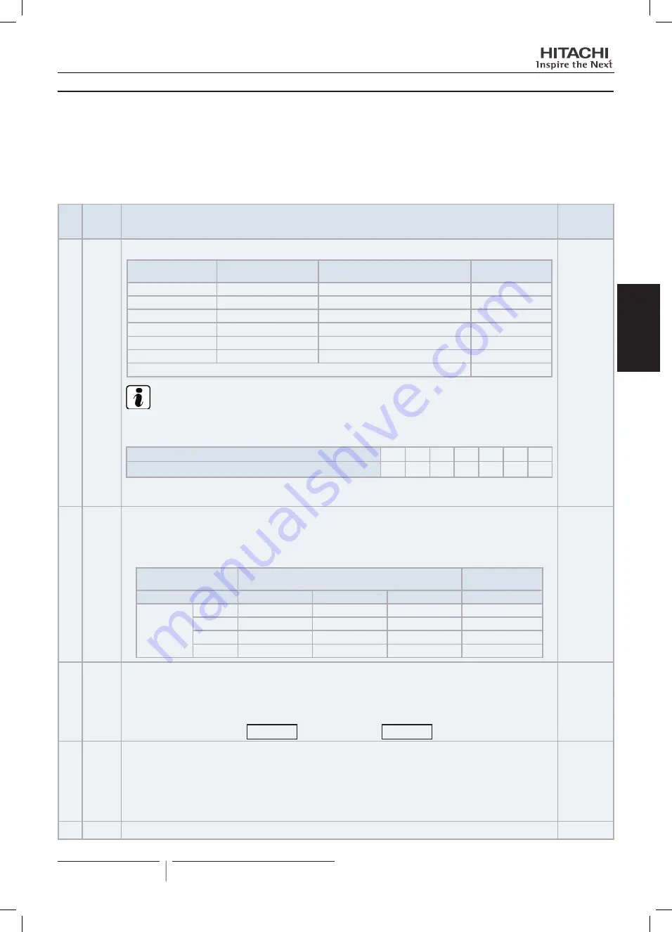 Hitachi FSXN1E Series Installation And Operation Manual Download Page 287