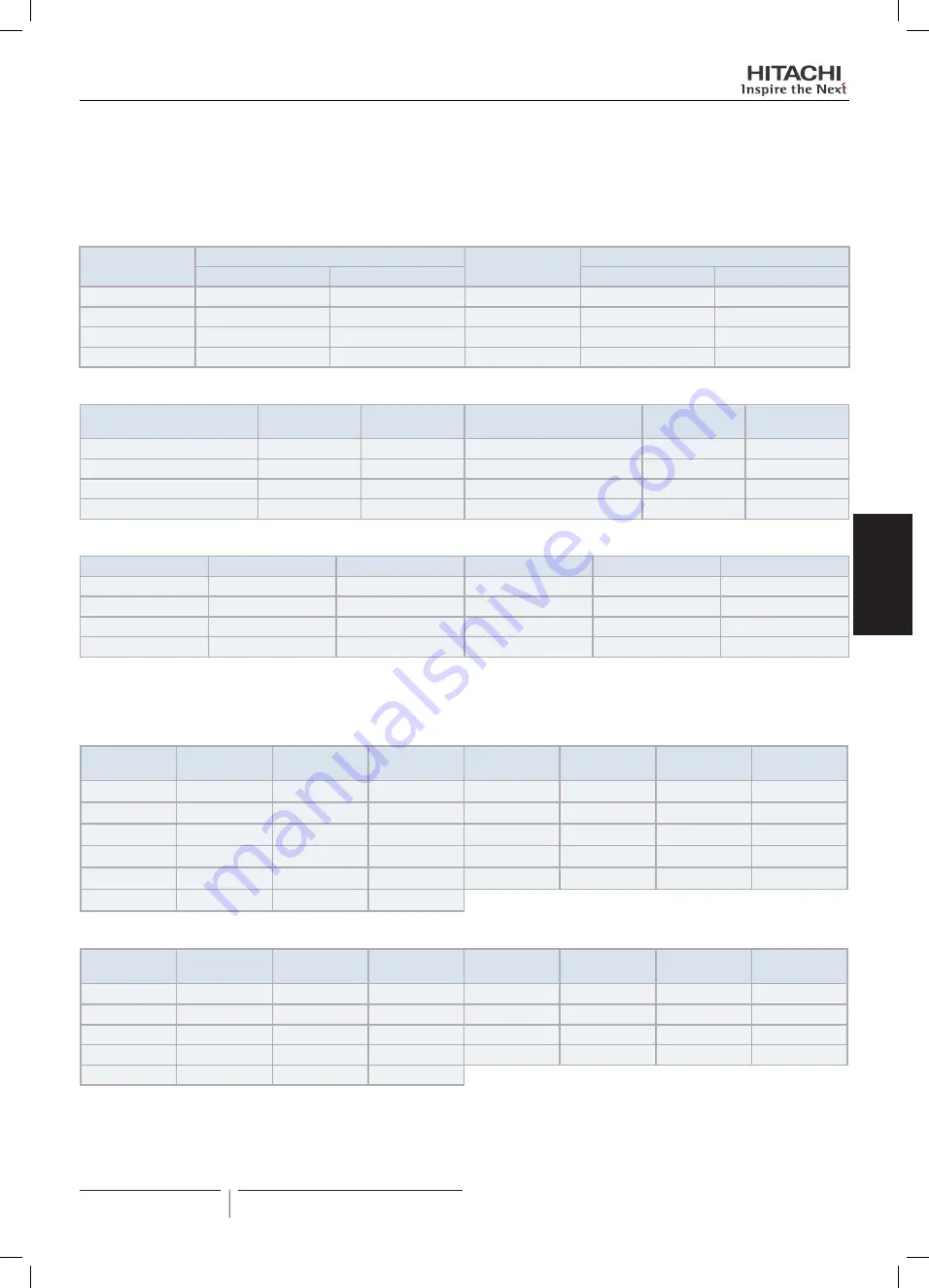 Hitachi FSXN1E Series Installation And Operation Manual Download Page 355