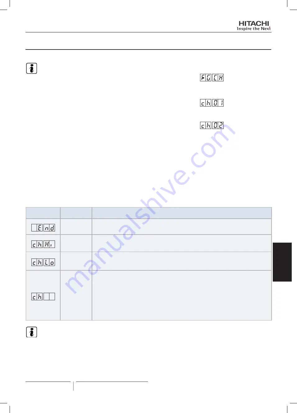 Hitachi FSXN1E Series Installation And Operation Manual Download Page 513