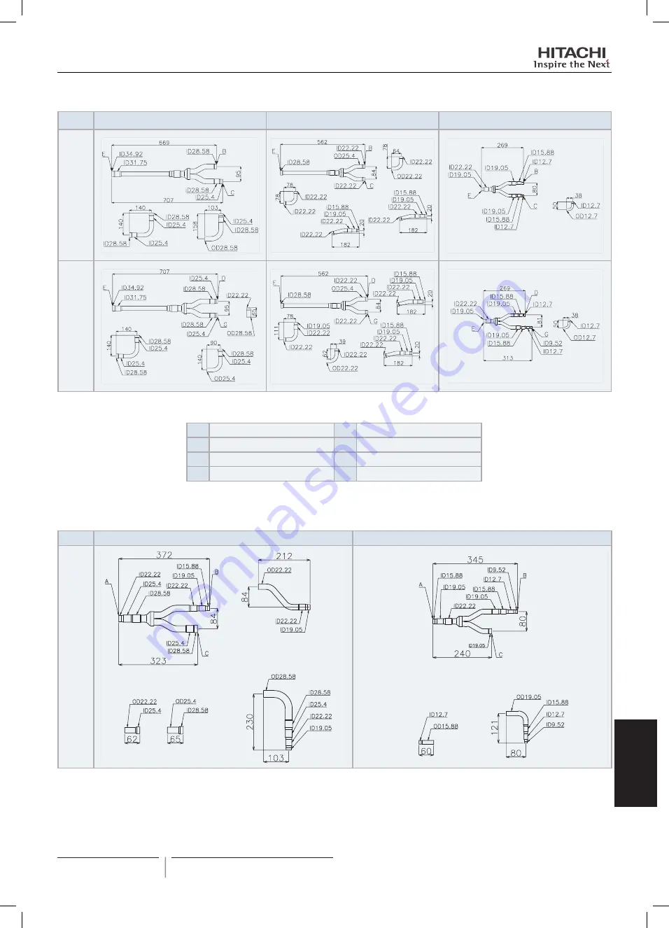 Hitachi FSXN1E Series Installation And Operation Manual Download Page 633