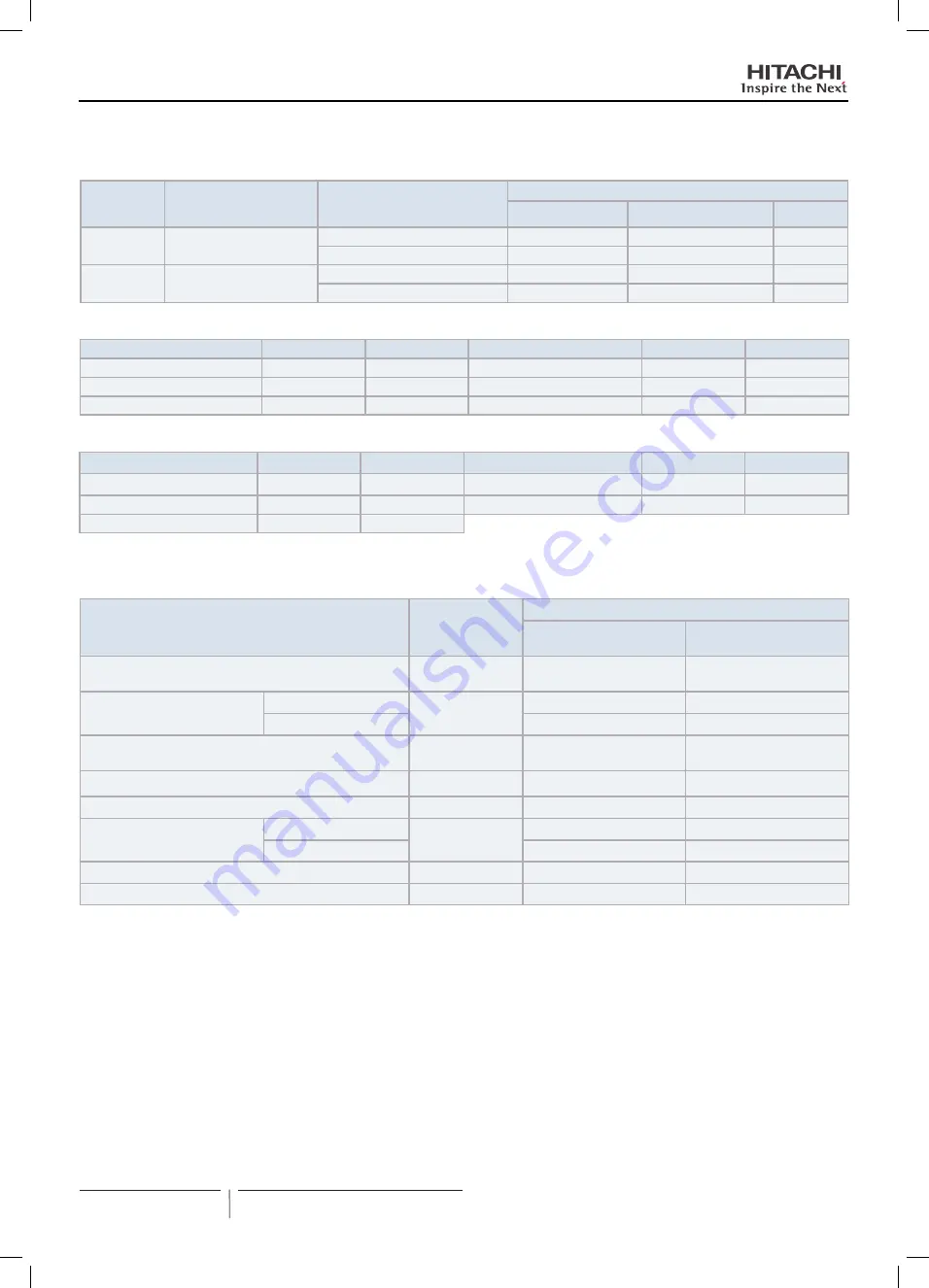 Hitachi FSXN1E Series Installation And Operation Manual Download Page 652