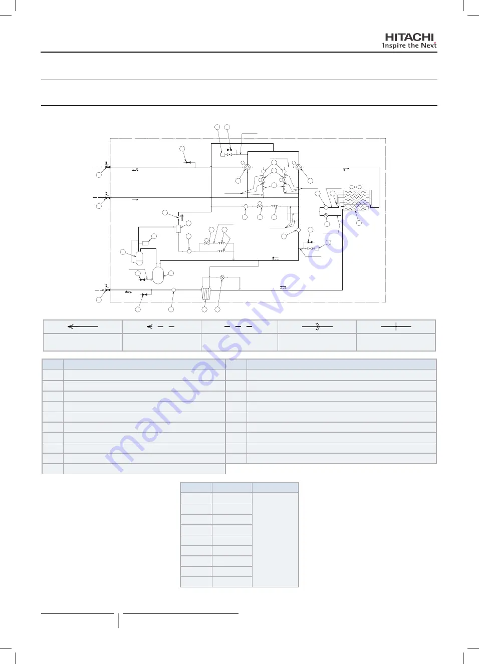 Hitachi FSXN1E Series Installation And Operation Manual Download Page 692