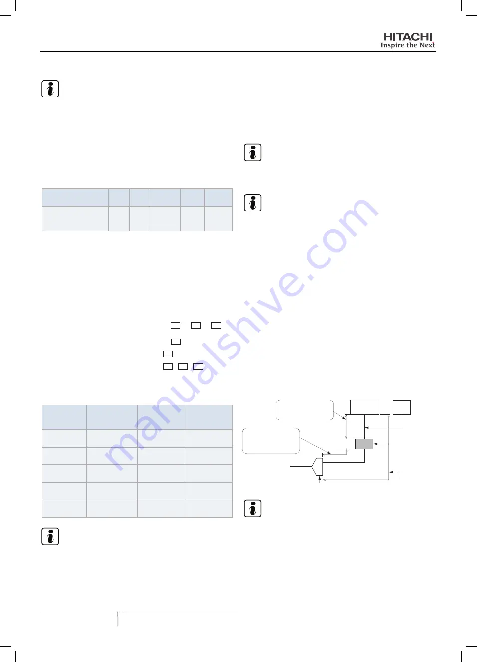 Hitachi FSXN1E Series Installation And Operation Manual Download Page 732