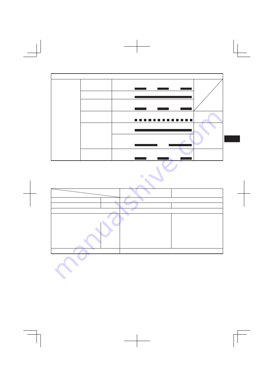 Hitachi G 14DBL Handling Instructions Manual Download Page 73