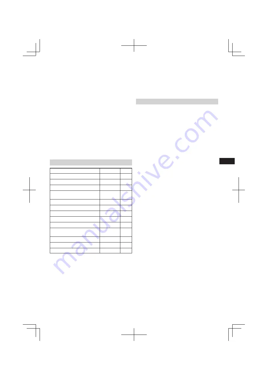 Hitachi G 14DBL Handling Instructions Manual Download Page 101