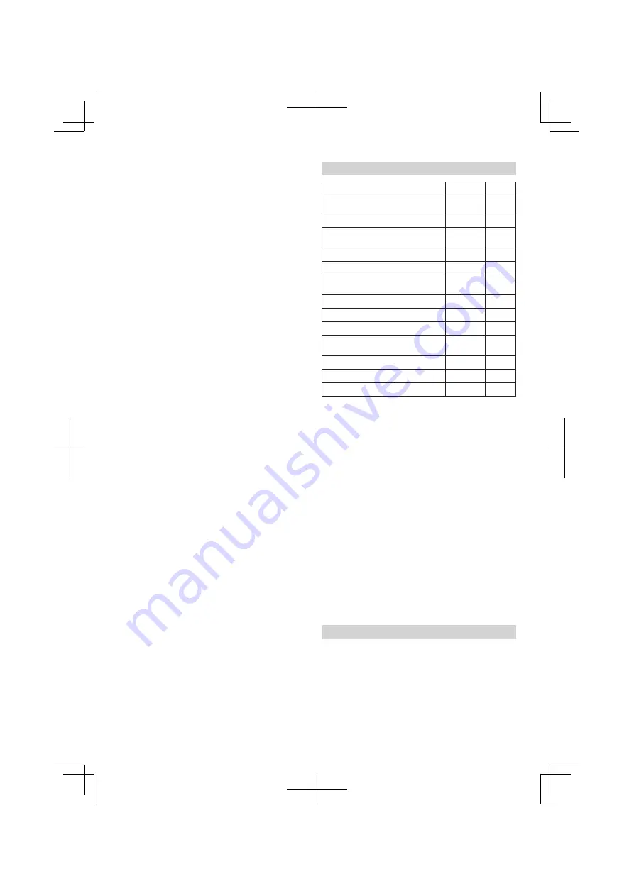 Hitachi G 14DBL Handling Instructions Manual Download Page 122