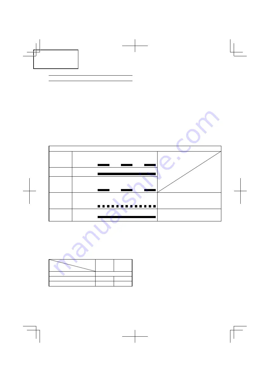 Hitachi G 14DL Handling Instructions Manual Download Page 110