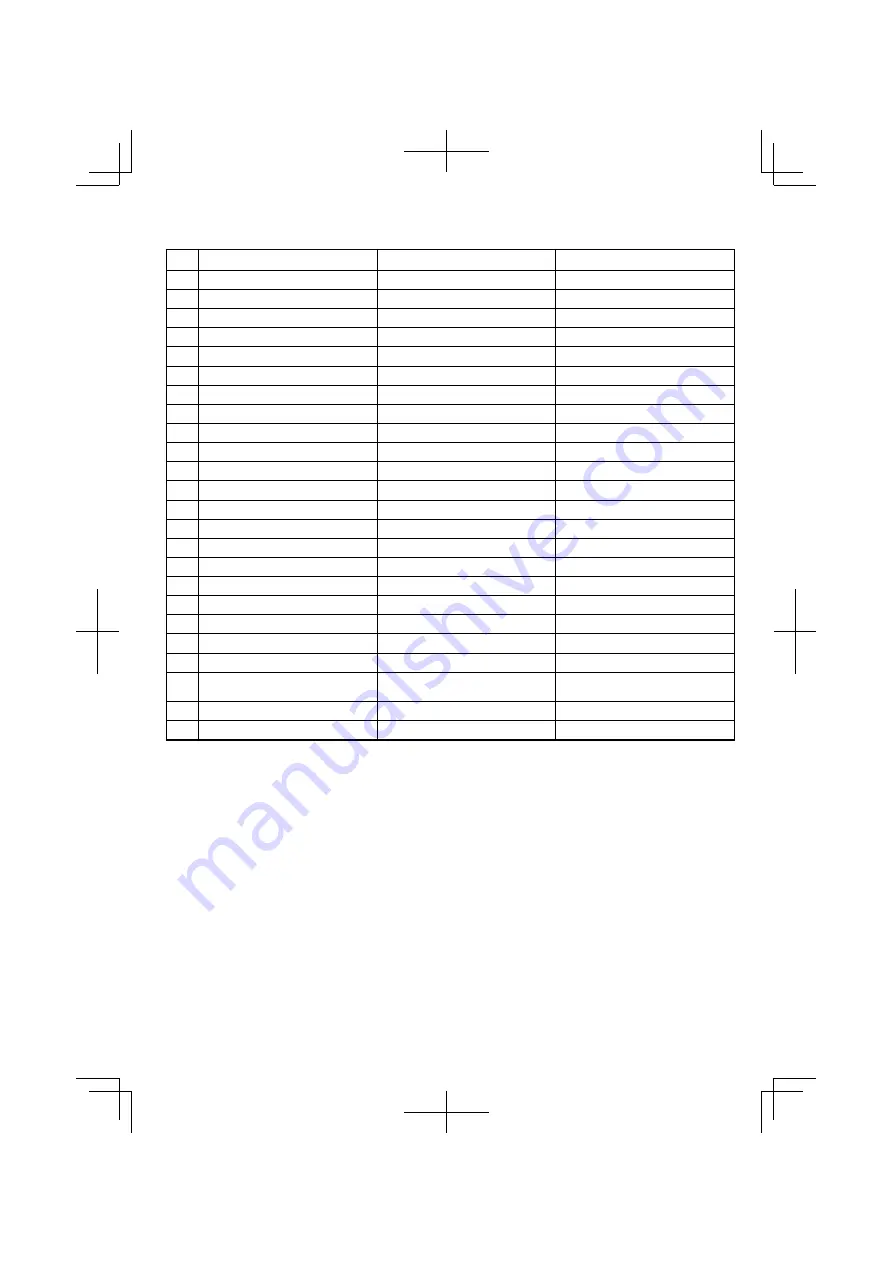 Hitachi G10ST Handling Instructions Manual Download Page 3