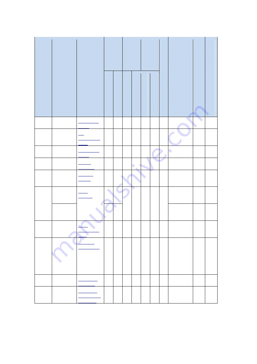 Hitachi GGX-CC9M4G2X1 User Manual Download Page 50