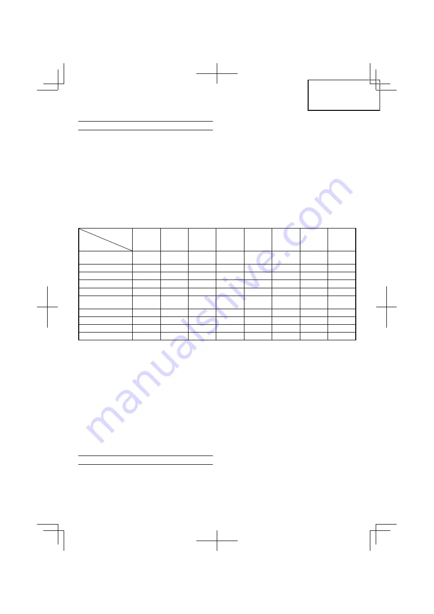 Hitachi GP 10DL Handling Instructions Manual Download Page 13