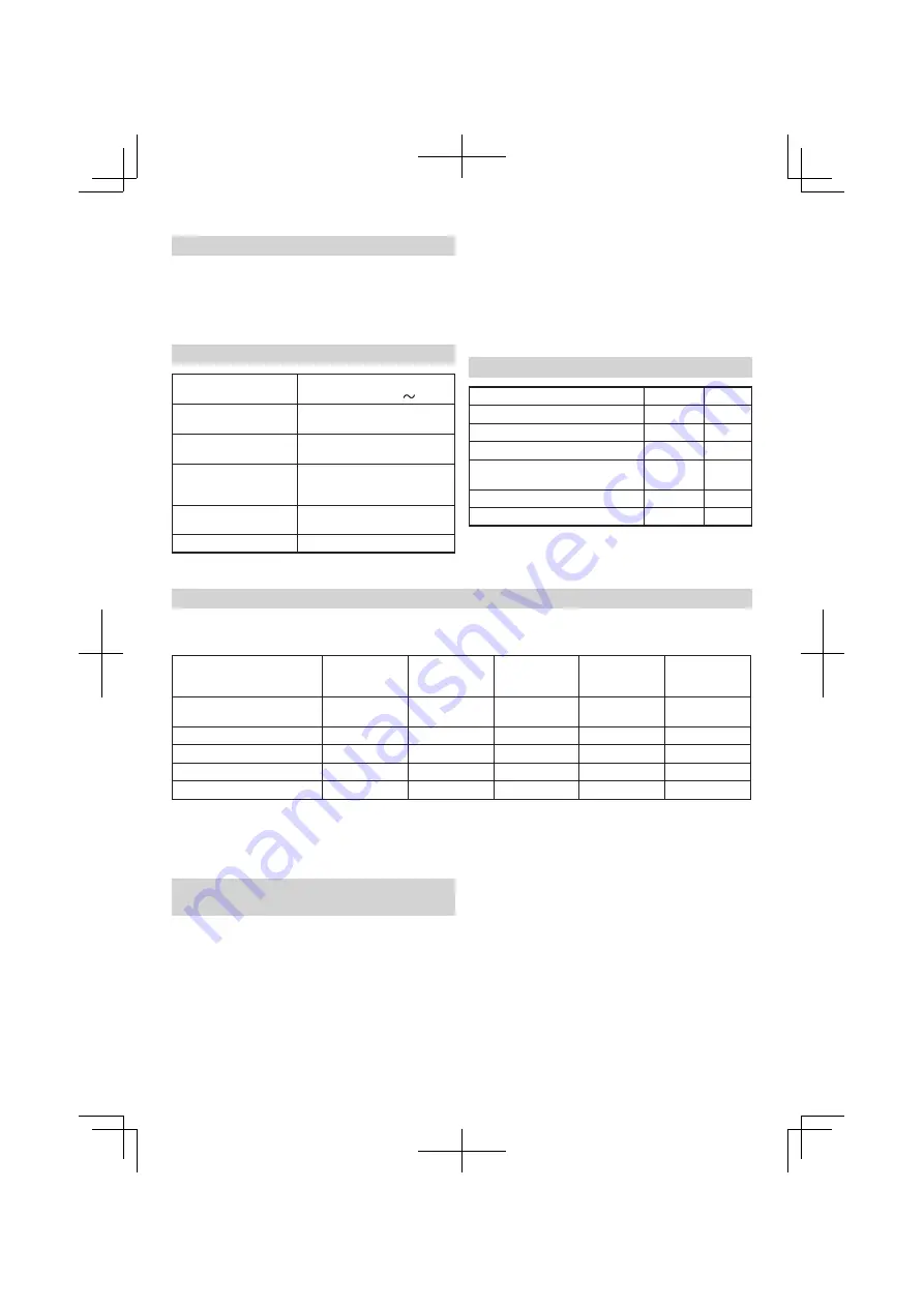 Hitachi GP 2S2 Handling Instructions Manual Download Page 124