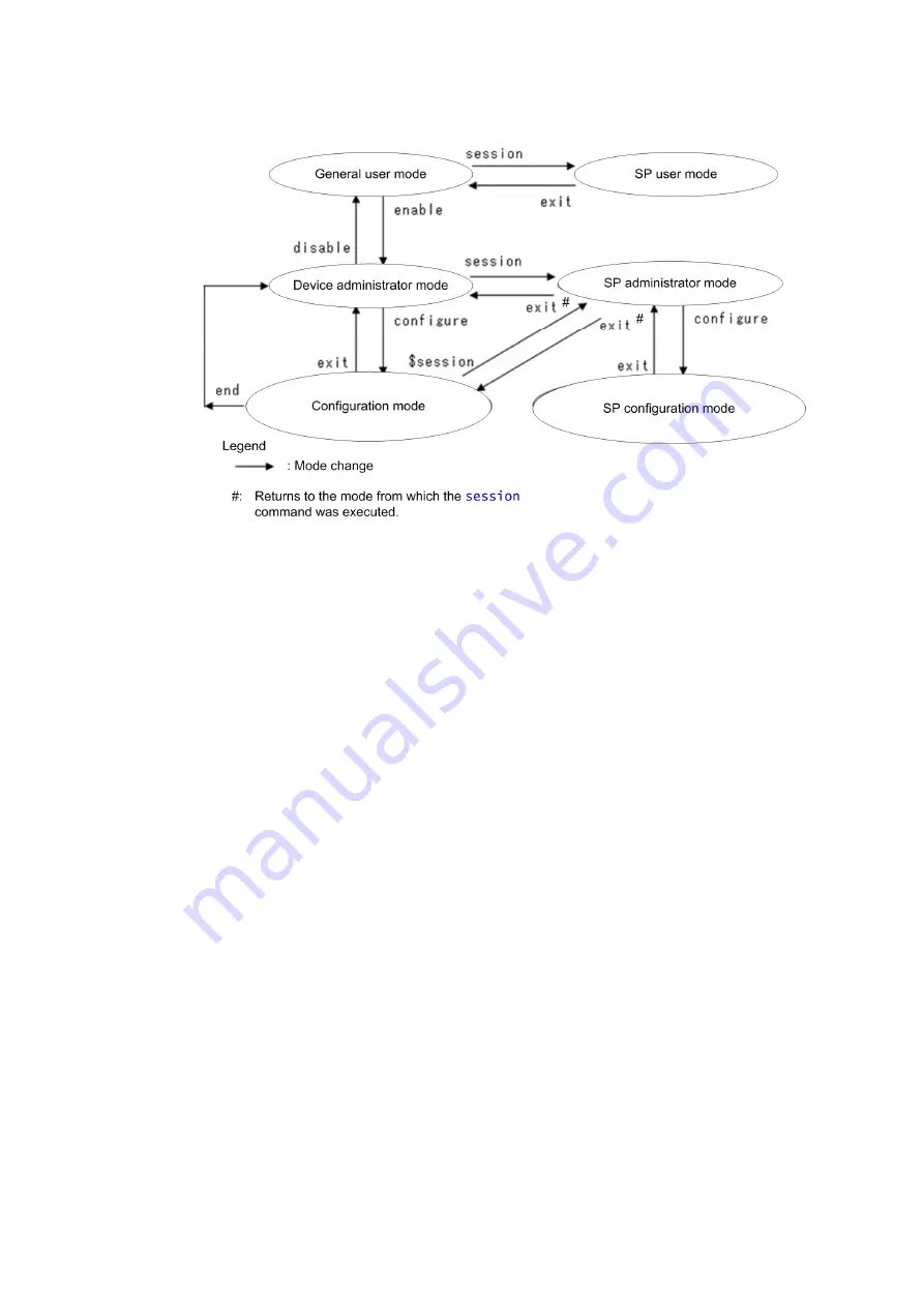 Hitachi GX1000-SMC013X Скачать руководство пользователя страница 177