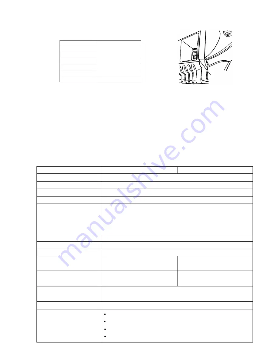 Hitachi H 60MRV Technical Data And Service Manual Download Page 6