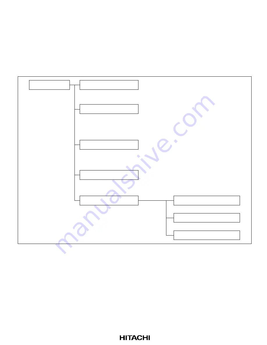 Hitachi H8/3008 Hardware Manual Download Page 63