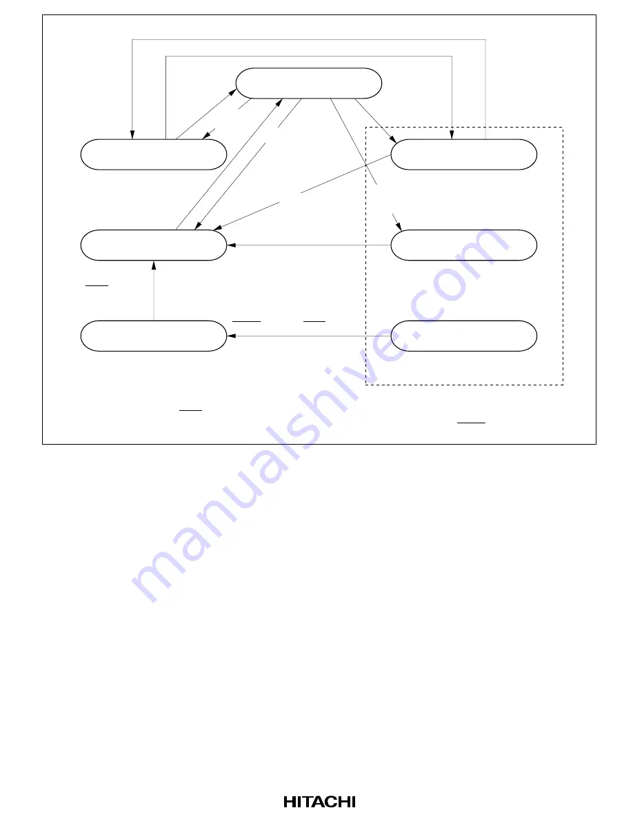 Hitachi H8/3008 Hardware Manual Download Page 65