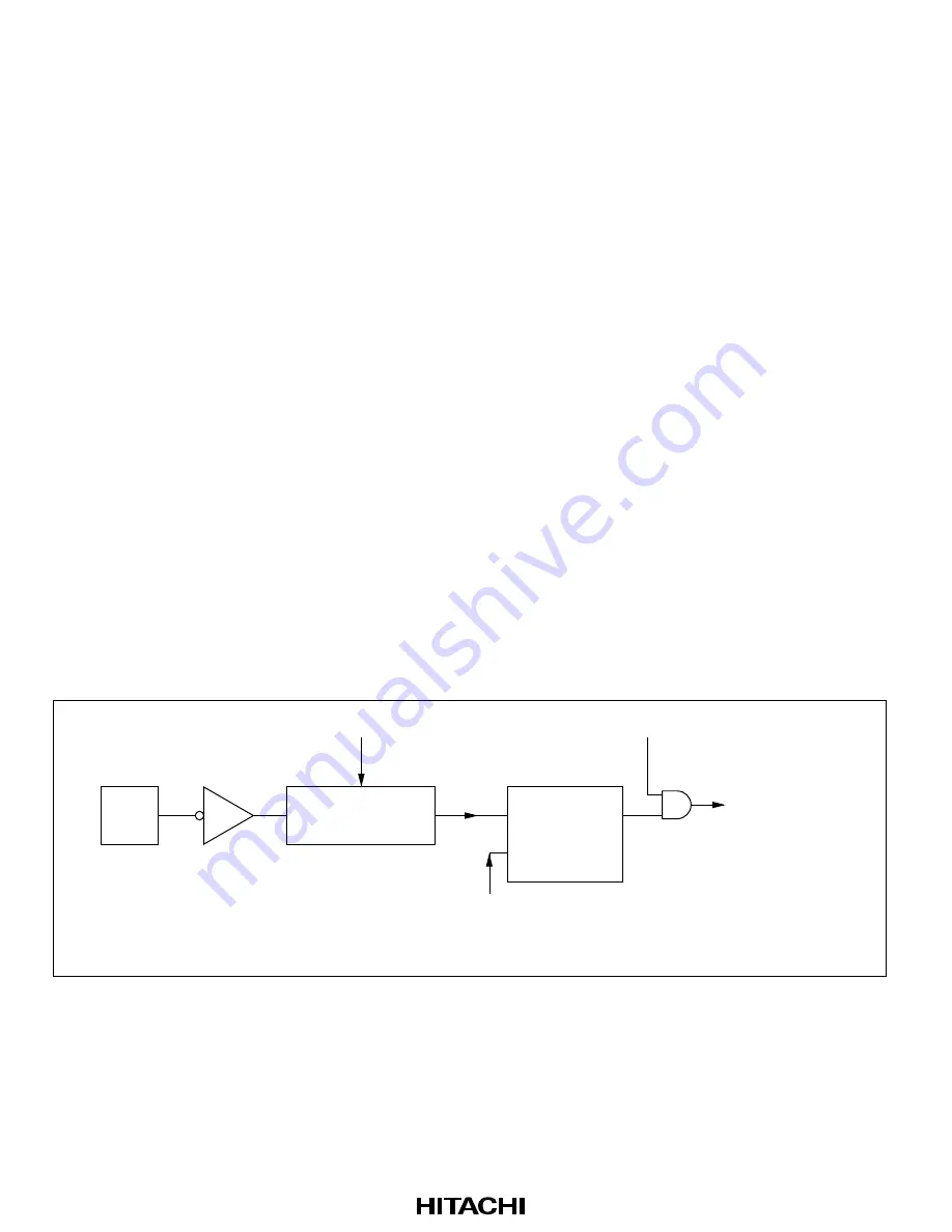 Hitachi H8/3008 Hardware Manual Download Page 100