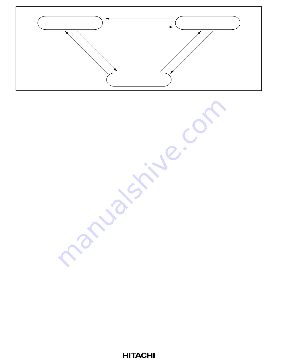 Hitachi H8/3008 Скачать руководство пользователя страница 108