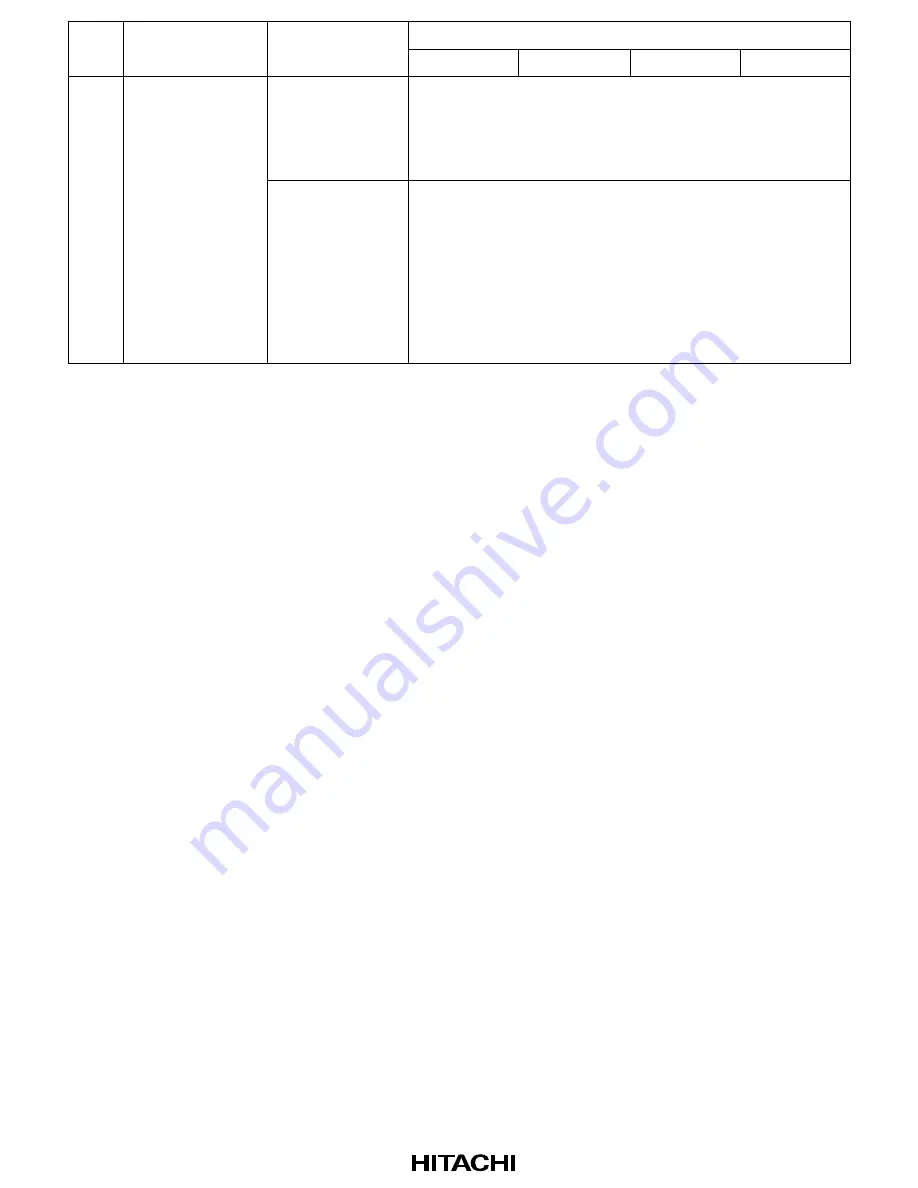 Hitachi H8/3008 Hardware Manual Download Page 157