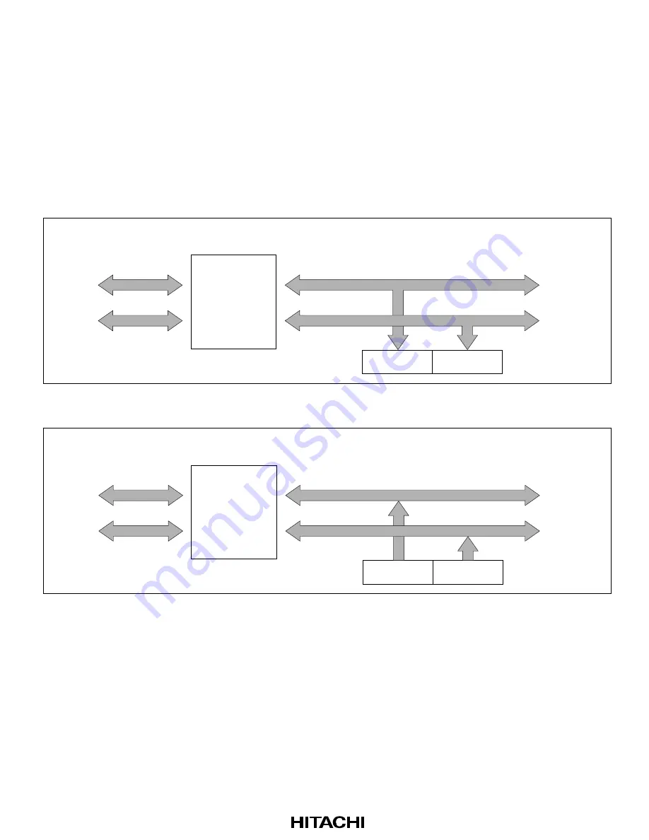 Hitachi H8/3008 Hardware Manual Download Page 215