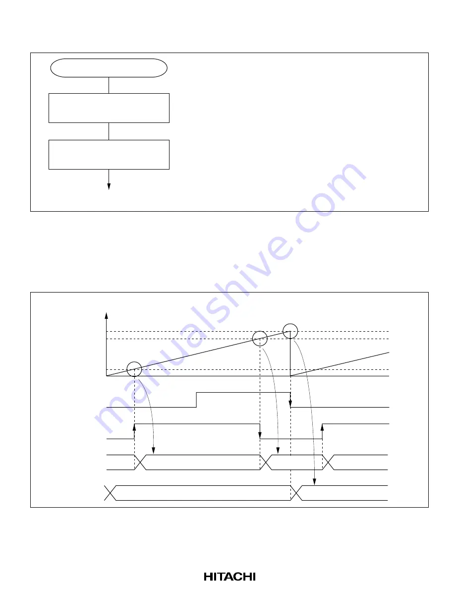 Hitachi H8/3008 Hardware Manual Download Page 225