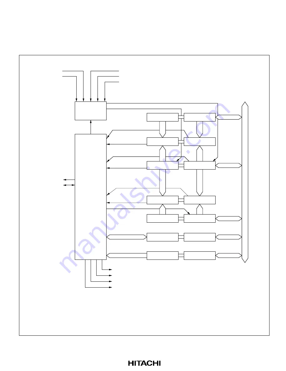 Hitachi H8/3008 Скачать руководство пользователя страница 253