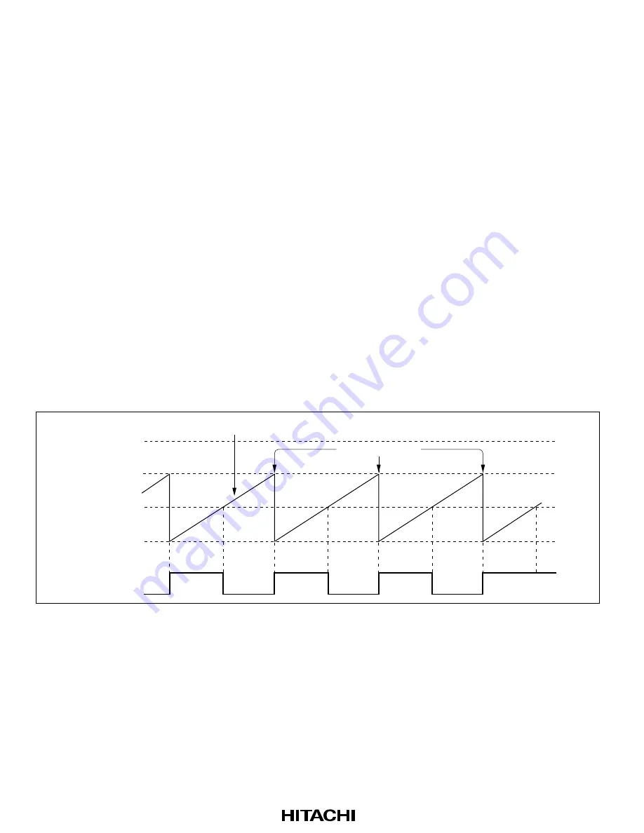 Hitachi H8/3008 Hardware Manual Download Page 278