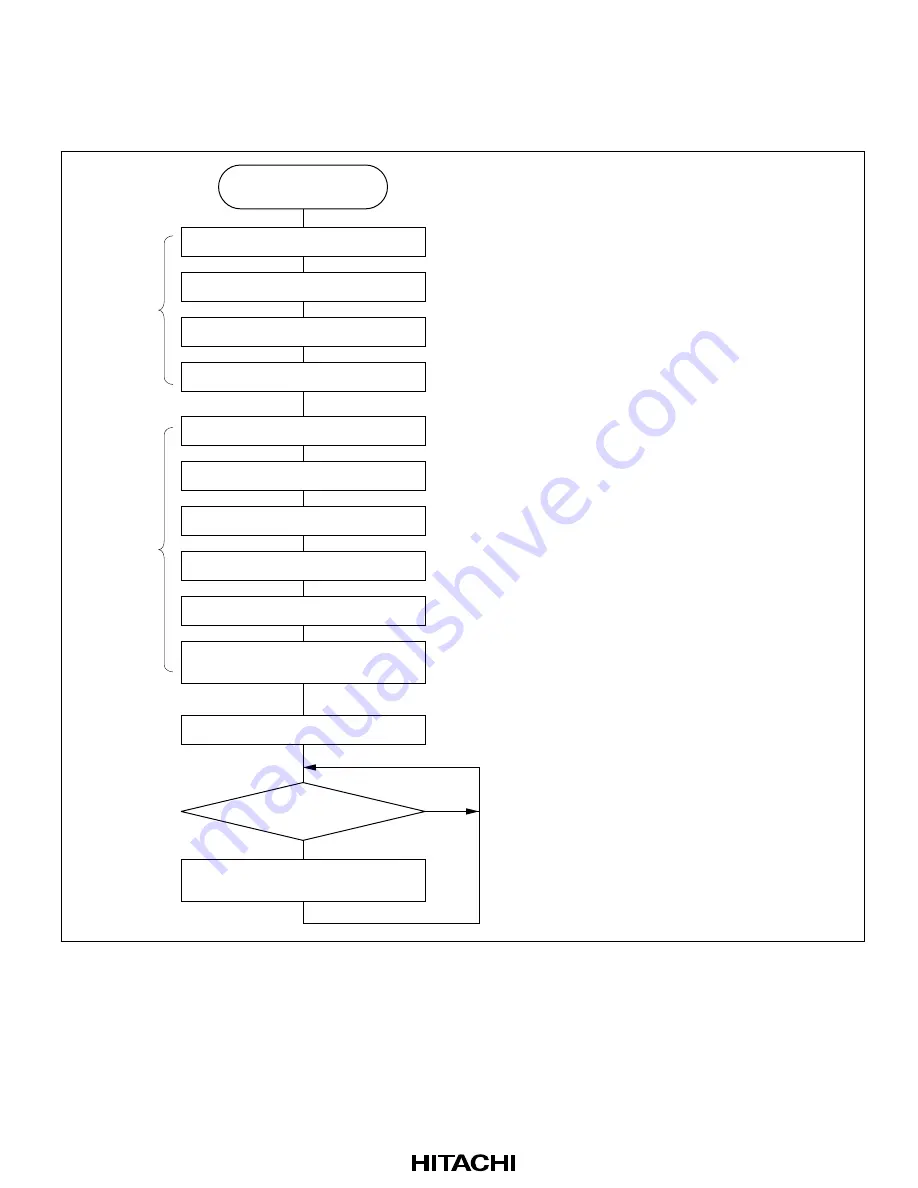 Hitachi H8/3008 Скачать руководство пользователя страница 309