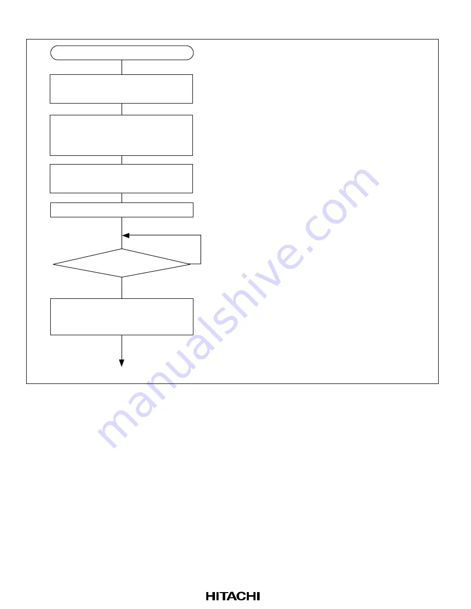 Hitachi H8/3008 Hardware Manual Download Page 360